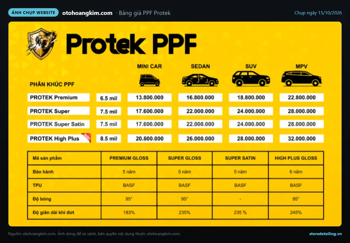 Bảng giá dán PPF Protek theo cỡ xe trên website Ô Tô Hoàng Kim