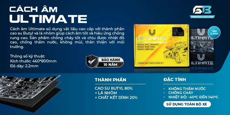Store Detailing hình ảnh