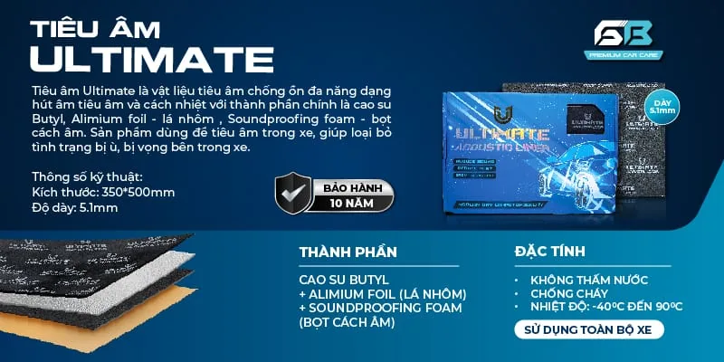 Store Detailing hình ảnh