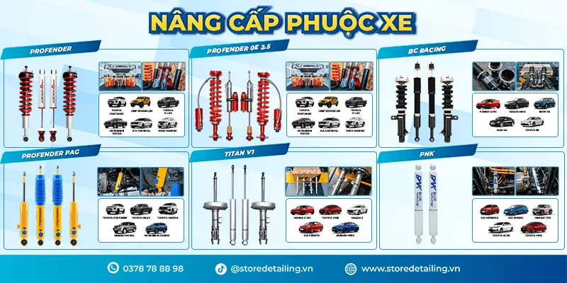 Store Detailing hình ảnh
