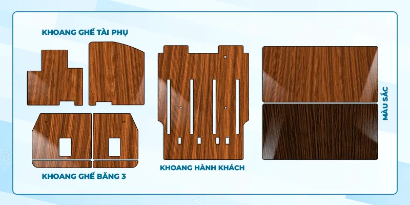 Store Detailing hình ảnh