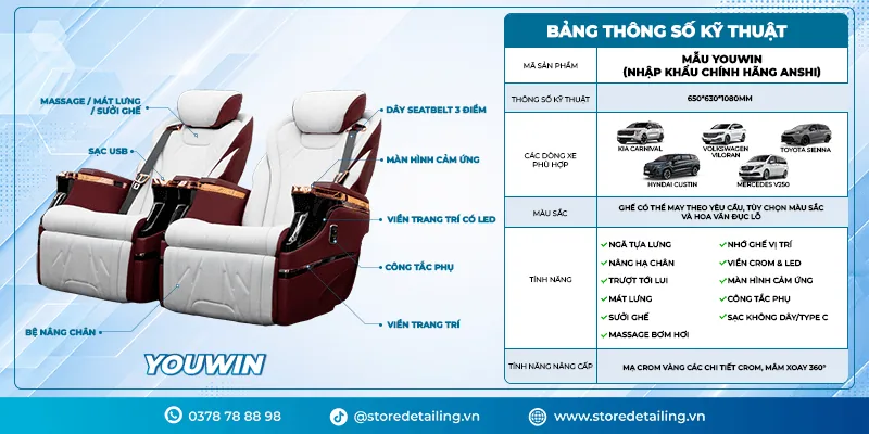 Store Detailing hình ảnh