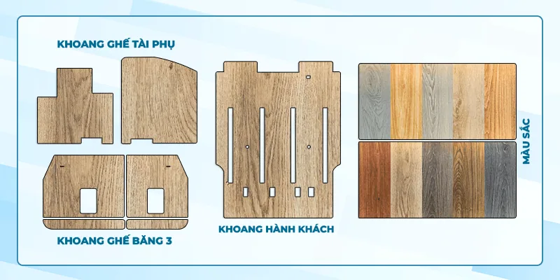 Store Detailing hình ảnh